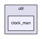 clock_man